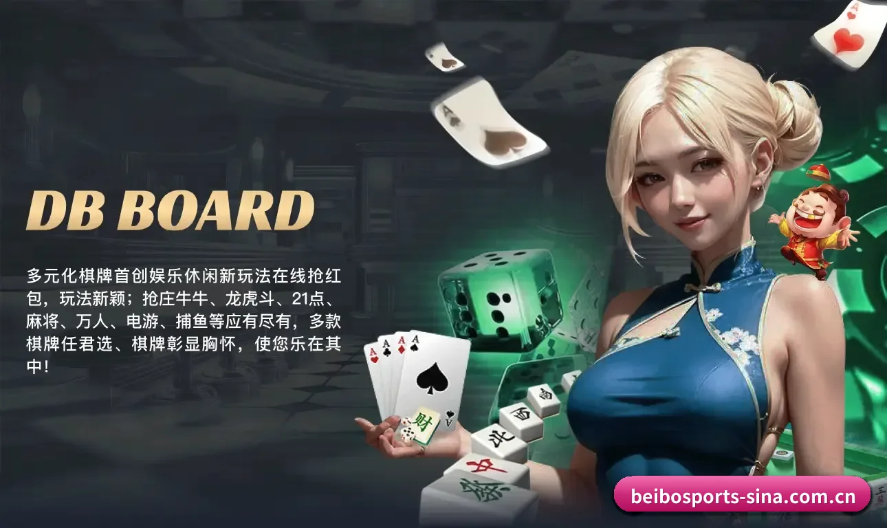 品牌创立